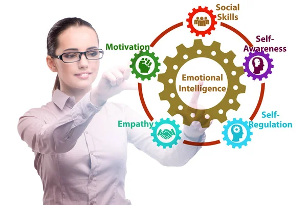 Érzelmi intelligencia koncepció üzletasszonnyal — Stock Fotó