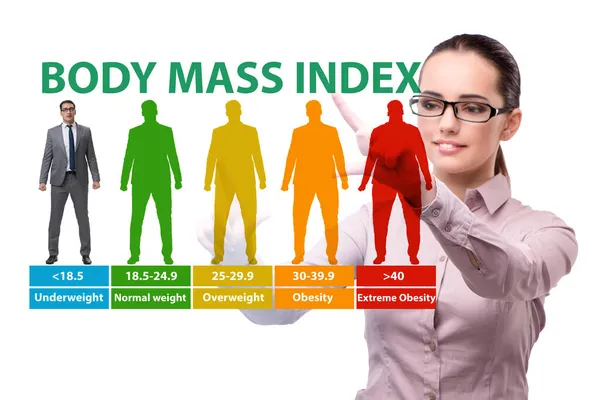 Концепция ИМТ - индекс массы тела — стоковое фото