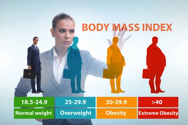แนวคิดของ BMI ดัชนีมวลกาย — ภาพถ่ายสต็อก