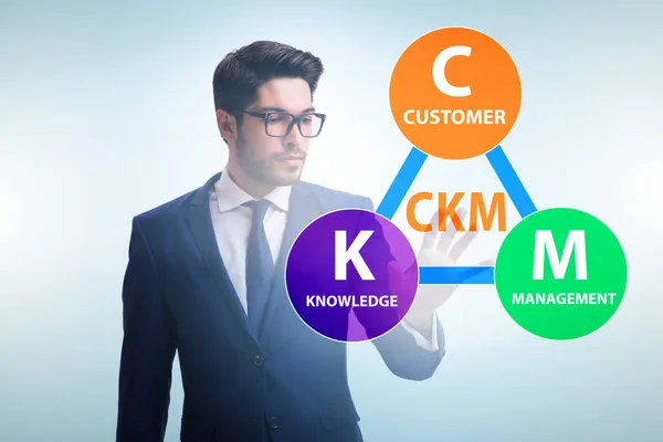 Koncepcja marketingu zarządzania wiedzą klienta — Zdjęcie stockowe