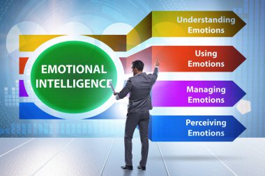 İş adamıyla Duygusal Zeka kavramı