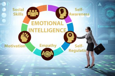 İş kadınıyla Duygusal Zeka kavramı