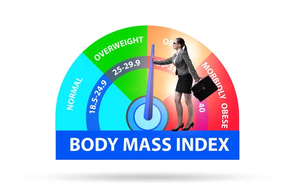 Concepto de IMC - Índice de masa corporal con la mujer —  Fotos de Stock