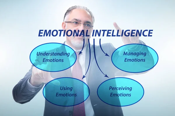 Conceito de Inteligência Emocional com Empresário — Fotografia de Stock