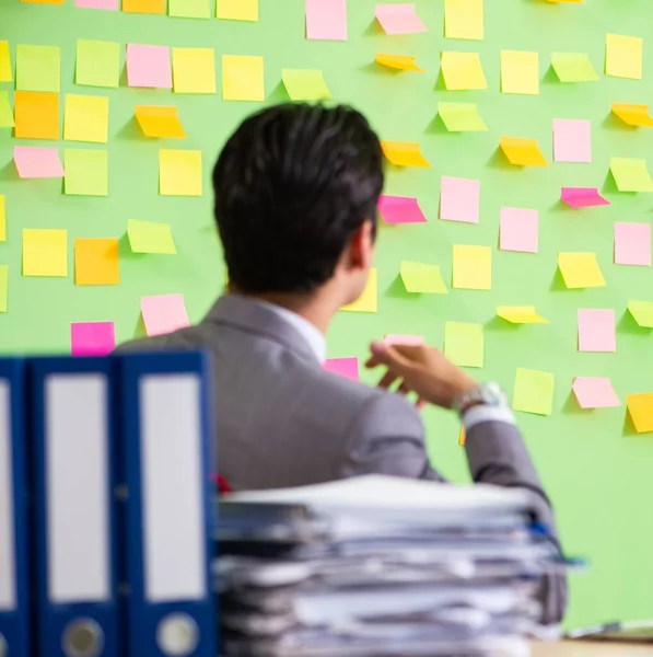 Businessman having trouble with his priorities — Stock Photo, Image