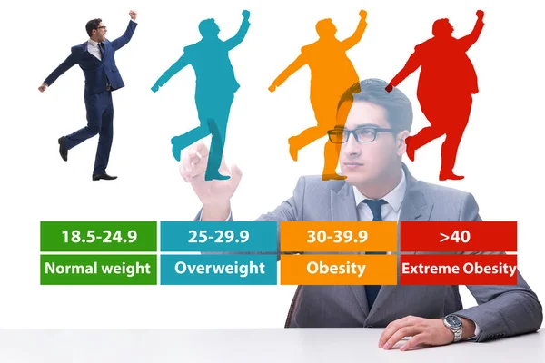Koncepce BMI - index tělesné hmotnosti — Stock fotografie