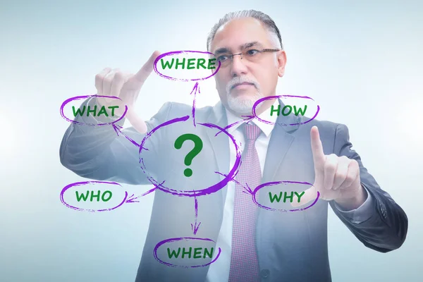 Concept of many different questions asked with businessman — Stock Photo, Image