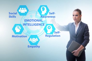 İş kadınıyla Duygusal Zeka kavramı