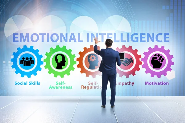 İş adamıyla Duygusal Zeka kavramı