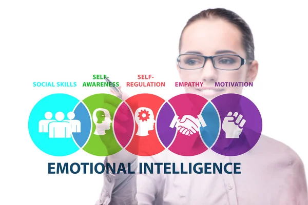 Emotionales Intelligenzkonzept mit Geschäftsfrau — Stockfoto