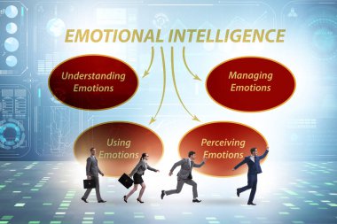 İş adamıyla Duygusal Zeka kavramı