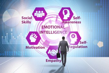 İş adamıyla Duygusal Zeka kavramı