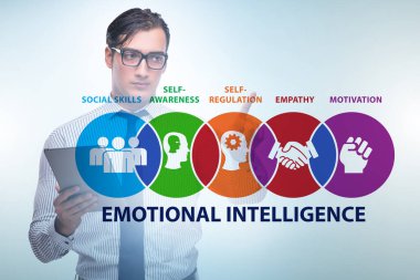 İş adamıyla Duygusal Zeka kavramı