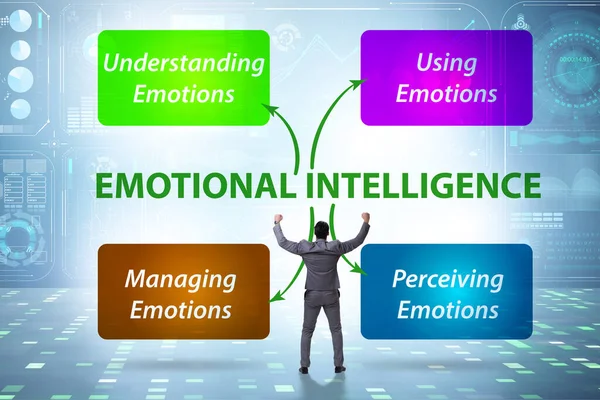 Концепция эмоционального интеллекта с бизнесменом — стоковое фото