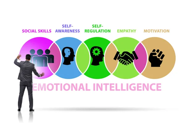 Emocionální inteligence koncept s podnikatelem — Stock fotografie