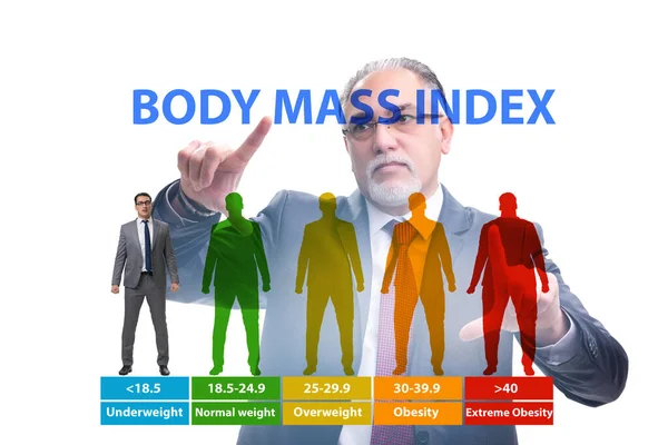 แนวคิดของ BMI ดัชนีมวลกาย — ภาพถ่ายสต็อก