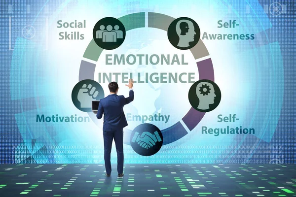 İş adamıyla Duygusal Zeka kavramı