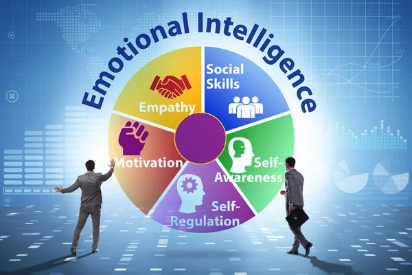Emotionales Intelligenzkonzept mit Geschäftsmann — Stockfoto