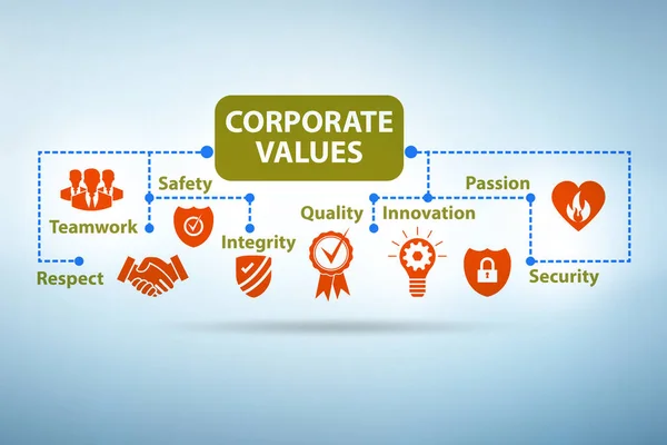 Концепція бізнесу корпоративних цінностей — стокове фото