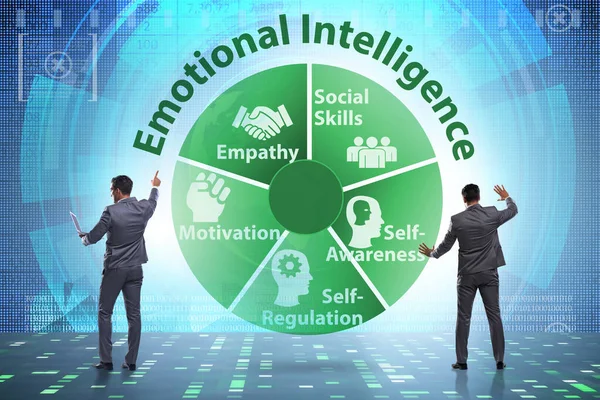 Emotionele Intelligentie concept met zakenman — Stockfoto