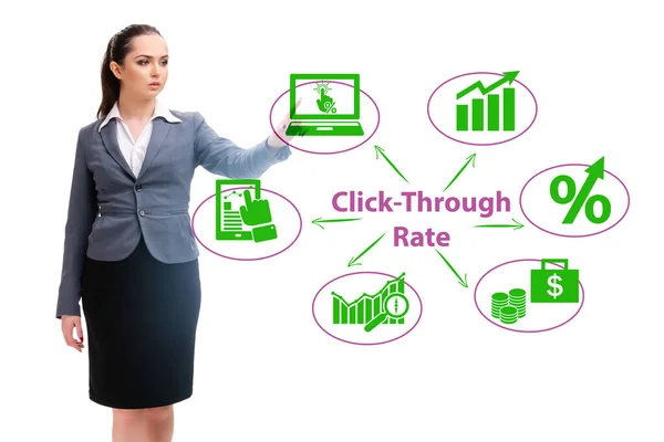 CTR click through rate concept with business people — 图库照片