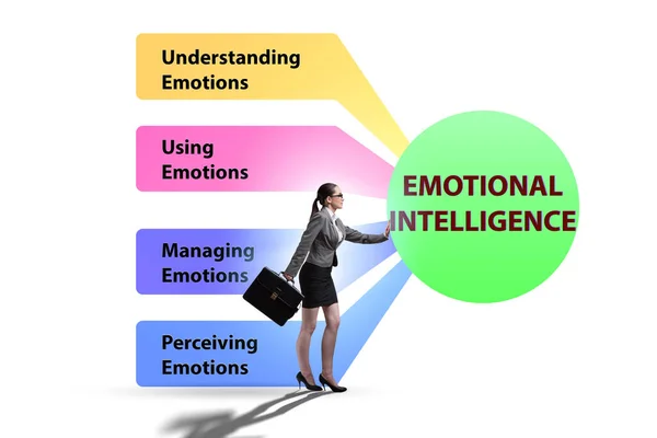 Concepto de Inteligencia Emocional con Empresaria —  Fotos de Stock
