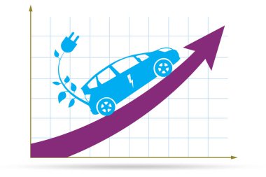 Elektrikli araba kullanımı kavramının büyümesi