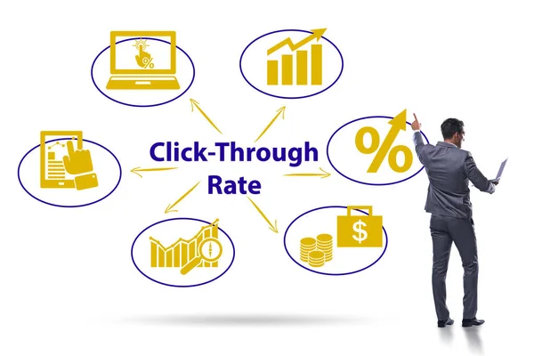 CTR click through rate concept with business people — Stock Photo, Image