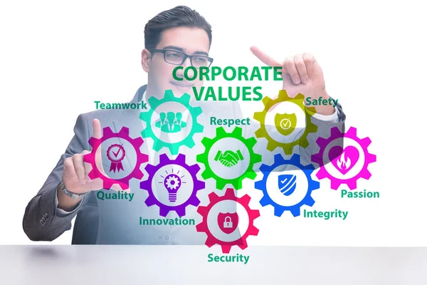 Üzletember a vállalati értékek koncepciójában — Stock Fotó
