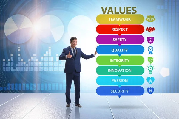 Businessman in the corporate values concept — Stock Photo, Image