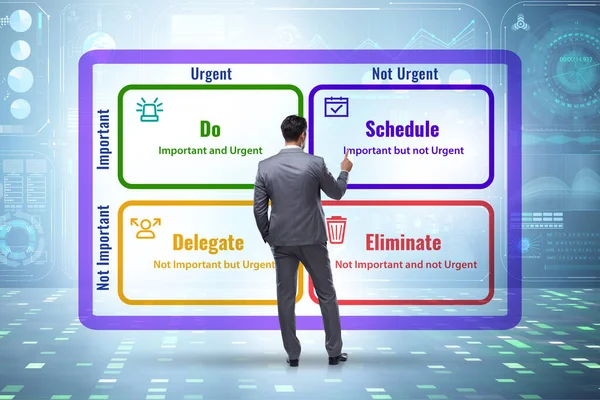 Eisenhower matrix βοηθώντας να δοθεί προτεραιότητα σε σημαντικές εργασίες — Φωτογραφία Αρχείου