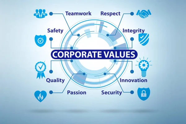 A vállalati értékek üzleti koncepciója — Stock Fotó