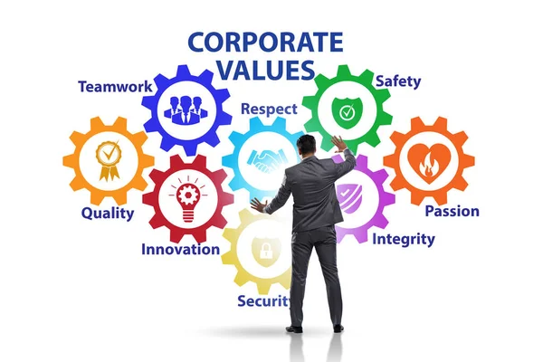 Empresario en el concepto de valores corporativos —  Fotos de Stock