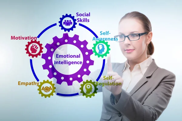 Emotionele Intelligentie concept met zakenvrouw — Stockfoto