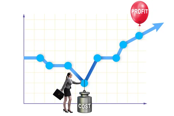 Diagram med vinst och kostnad och affärskvinna — Stockfoto