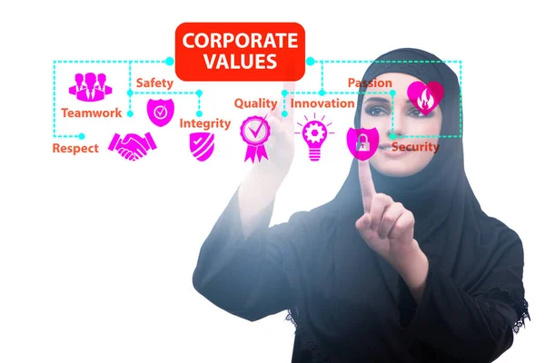 Businesswoman in the corporate values concept — Stock Photo, Image