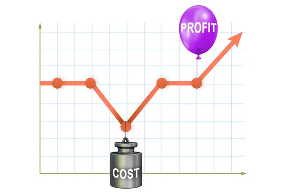 Gráfico con beneficio y coste — Foto de Stock