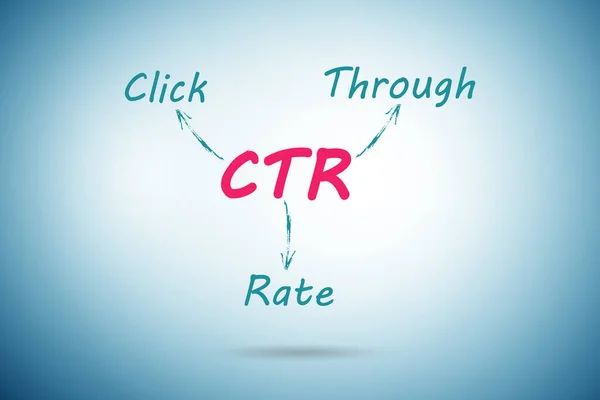 CTR click through rate concept illustration — Stock Photo, Image