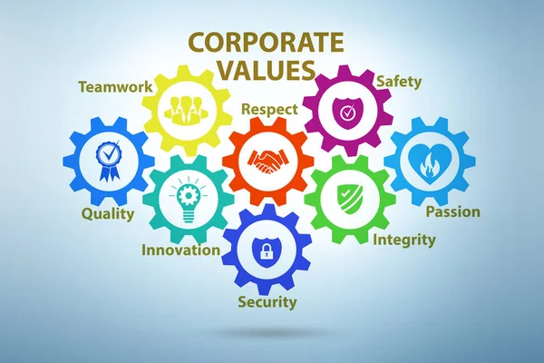 Концепція бізнесу корпоративних цінностей — стокове фото