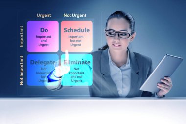 İş kadını öncelikleri için Eisenhower matrisini kullanıyor