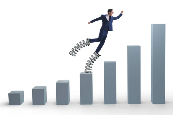 Businessman jumping high on springs — Stock Photo, Image