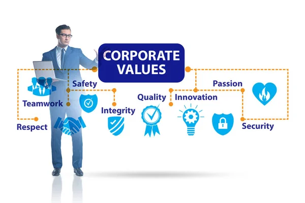 Businessman in the corporate values concept — Stock Photo, Image