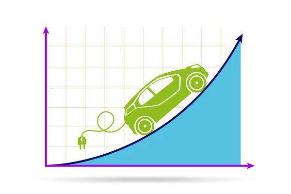 Crescimento do conceito de uso de carro elétrico — Fotografia de Stock