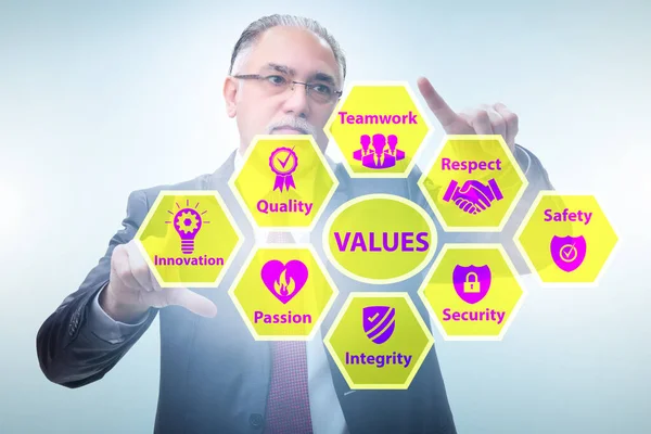 Businessman in the corporate values concept — Stock Photo, Image