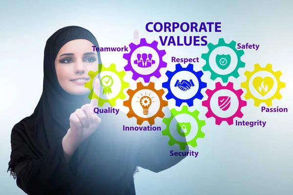 Businesswoman in the corporate values concept — Stock Photo, Image