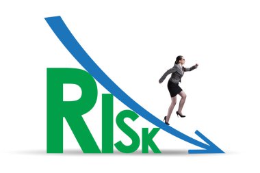 İş kadınlarında risk azaltma ve hafifletme kavramı