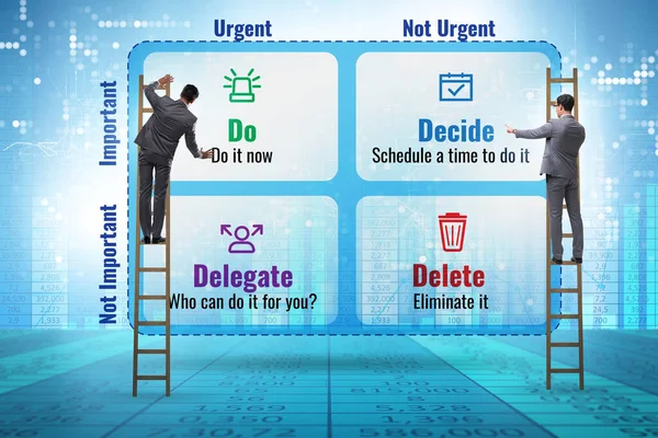 Eisenhower matrix helping to prioritize important tasks — Stock Photo, Image