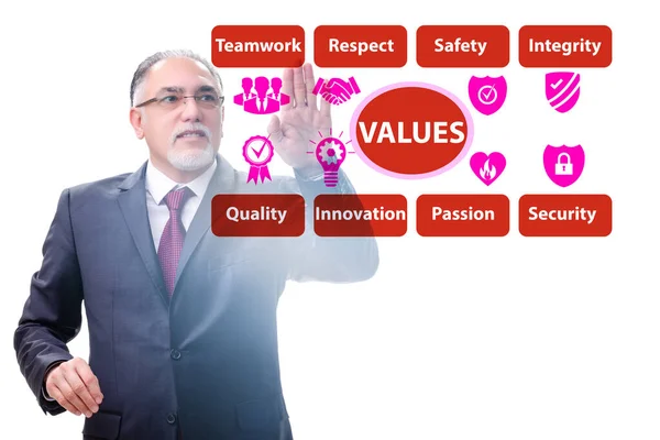 Businessman in the corporate values concept — Stock Photo, Image