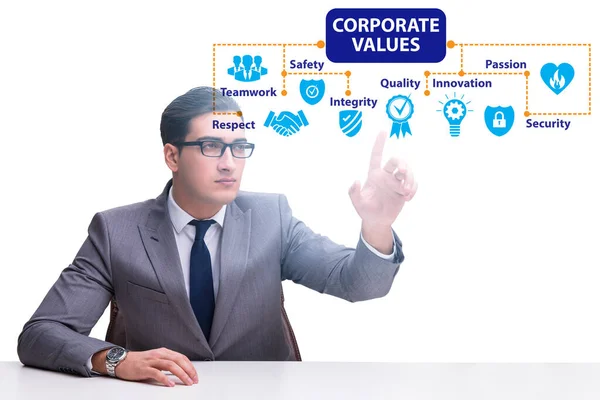 Empresario en el concepto de valores corporativos — Foto de Stock