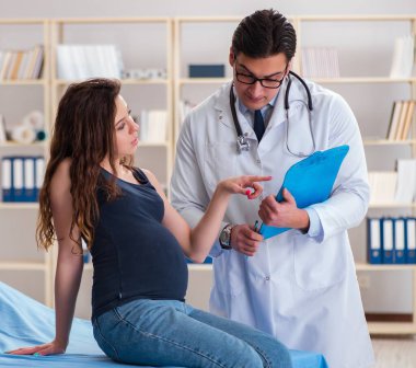Doktor hamile kadını muayene ediyor.